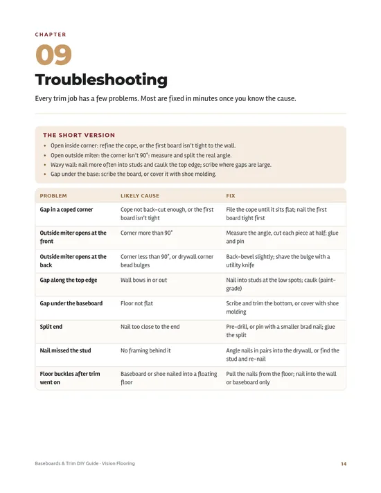 Page 5 preview of Baseboards & Trim DIY Guide