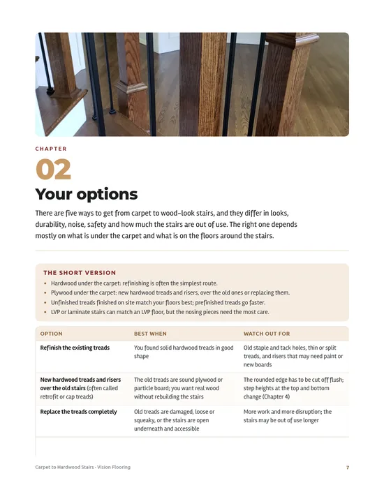 Page 3 preview of Carpet to Hardwood Stairs