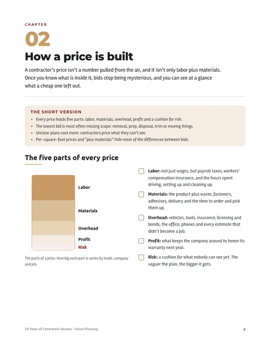 Page 3 preview of 20 Years of Contractor Secrets