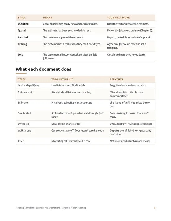 Page 3 preview of Flooring Contractor Business Kit