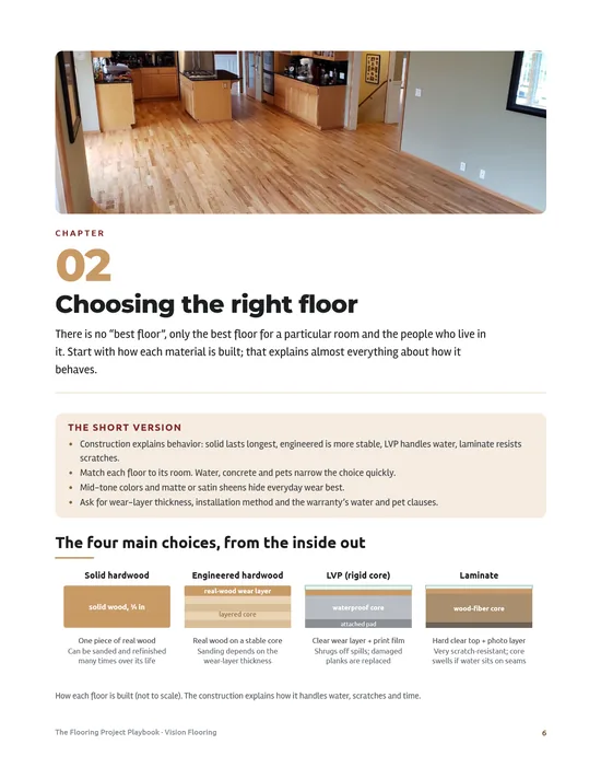 Page 3 preview of The Flooring Project Playbook