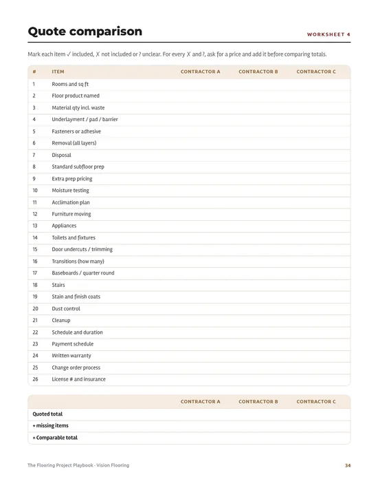 Page 6 preview of The Flooring Project Playbook