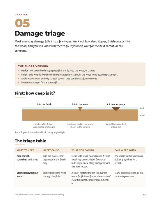 Page 4 preview of The Hardwood Floor Owner’s Manual