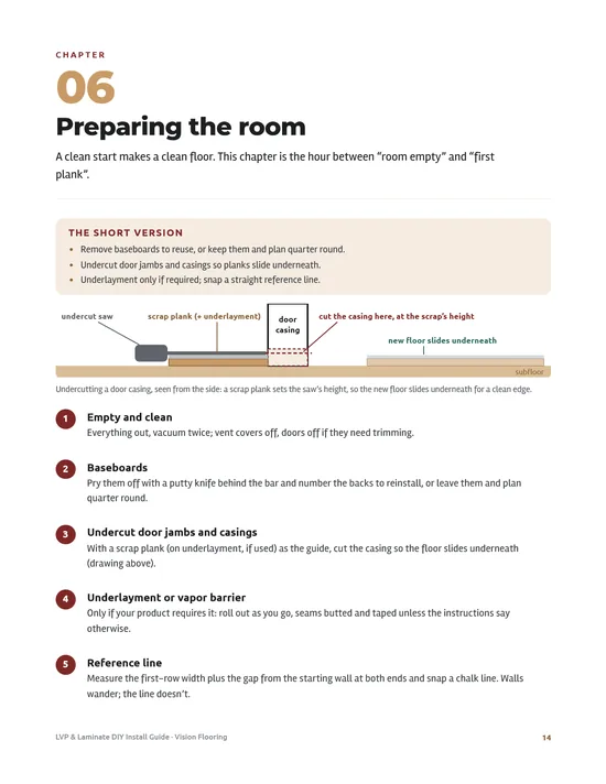 Page 4 preview of LVP & Laminate DIY Install Guide