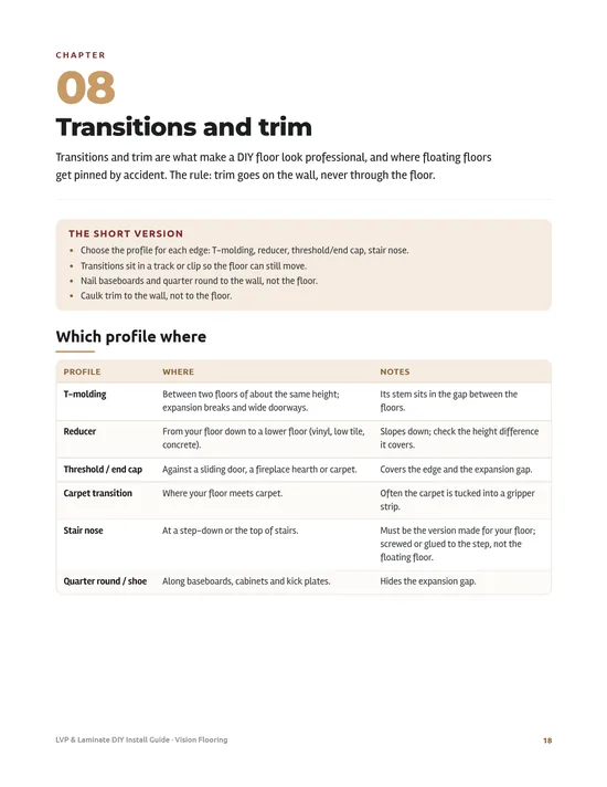 Page 5 preview of LVP & Laminate DIY Install Guide